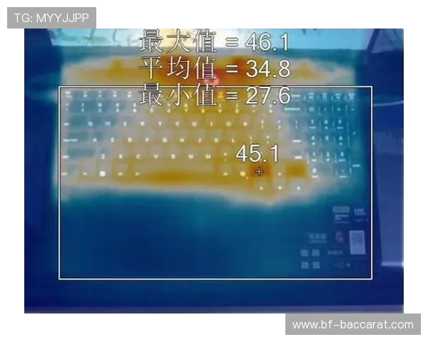 夏季使用游戏本时温度正常范围是多少度及如何保持其良好散热状态